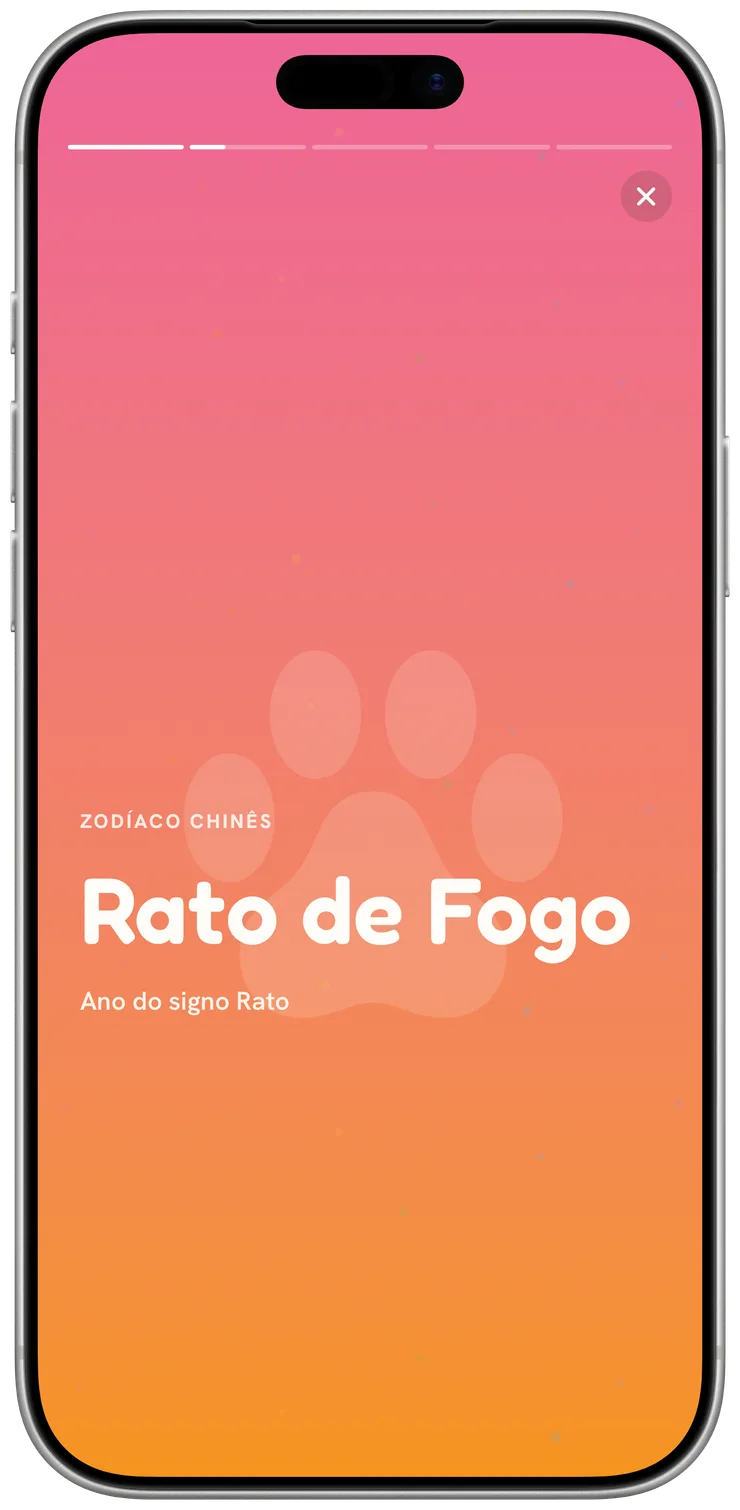 O almanaque de aniversários do Cakes: signo, zodíaco chinês, pedra e flor de nascimento