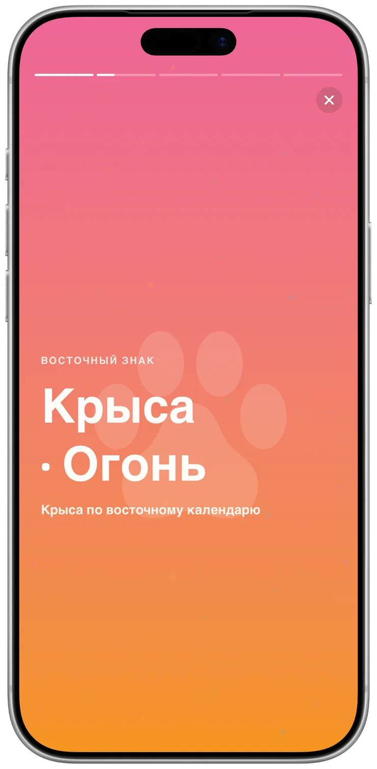Альманах дней рождения в Cakes: знак зодиака, восточный гороскоп, камень и цветок рождения